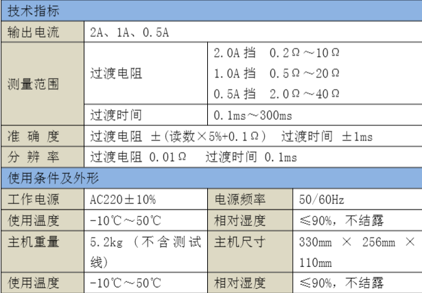 有載開關參數(shù)LX6228-技術參數(shù).jpg